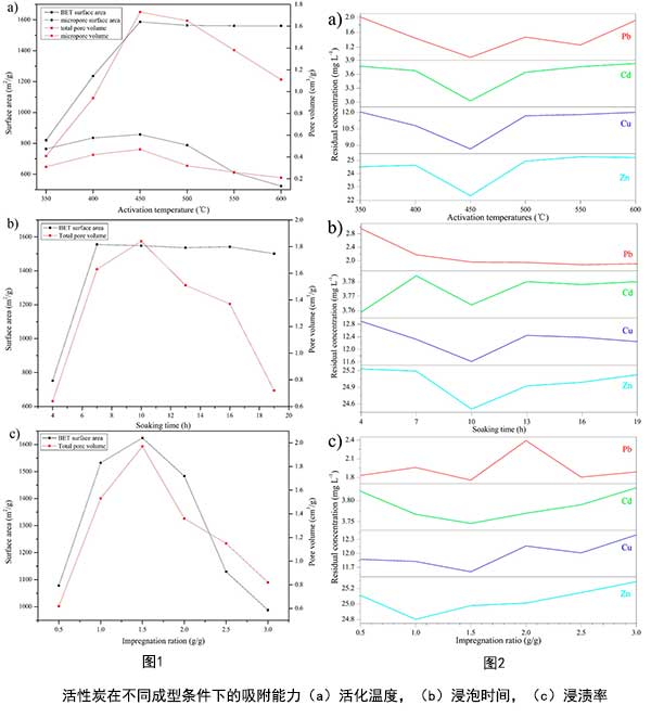 ����̿ȥ�������ٟ��w���е��ؽ���
