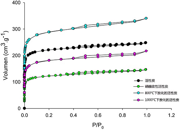 ����̿�������Ȝؾ�